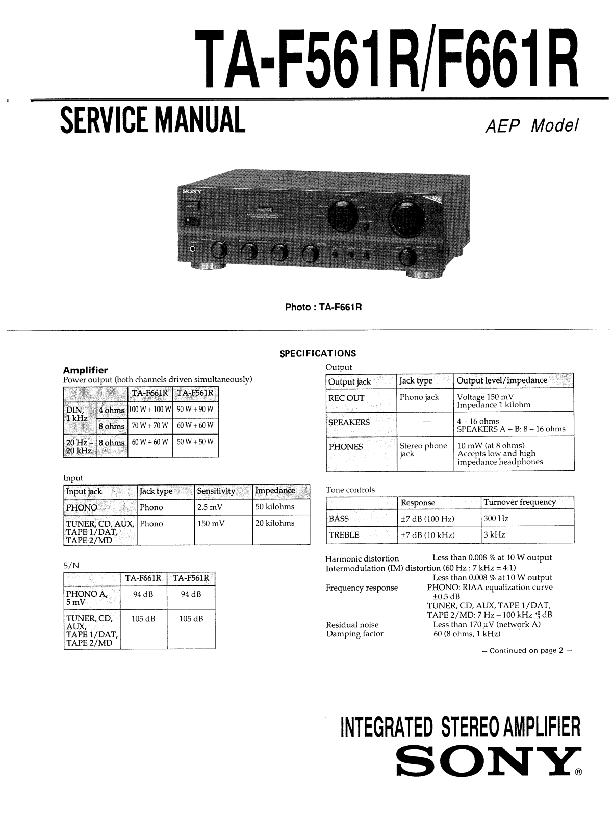 Sony TAF-561-R, TAF-661-R Service manual
