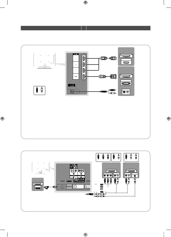 Samsung UE-40C5100QW, UE-46C5000QW, UE-46C5100QW, UE-40C5000QW User Manual