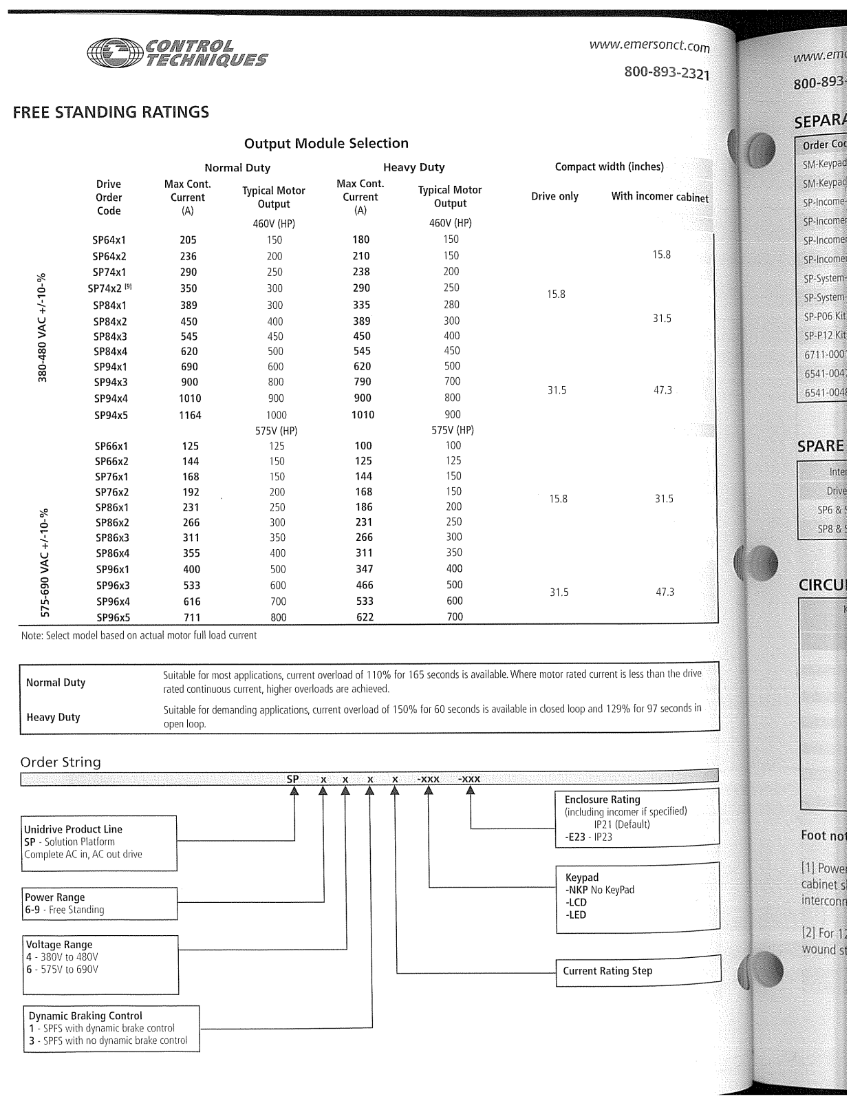 Control Techniques Output Module Specification Sheet