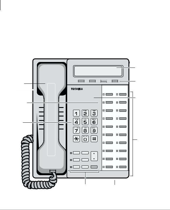 Toshiba CTX DKT-IPT Phone User Guide