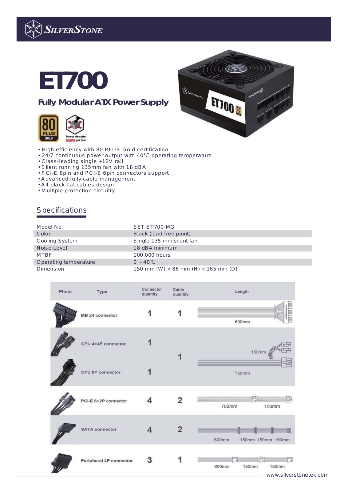 SilverStone SST-ET700-MG User Manual