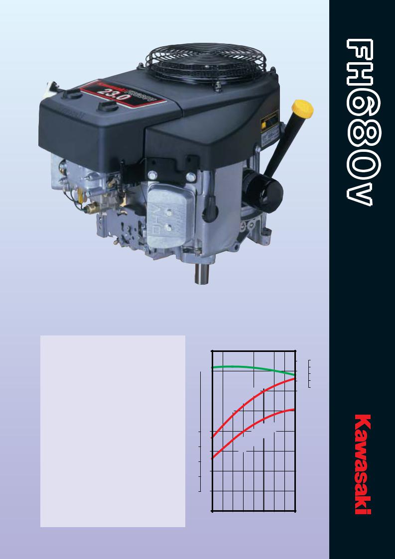 Kawasaki FH680V Manual