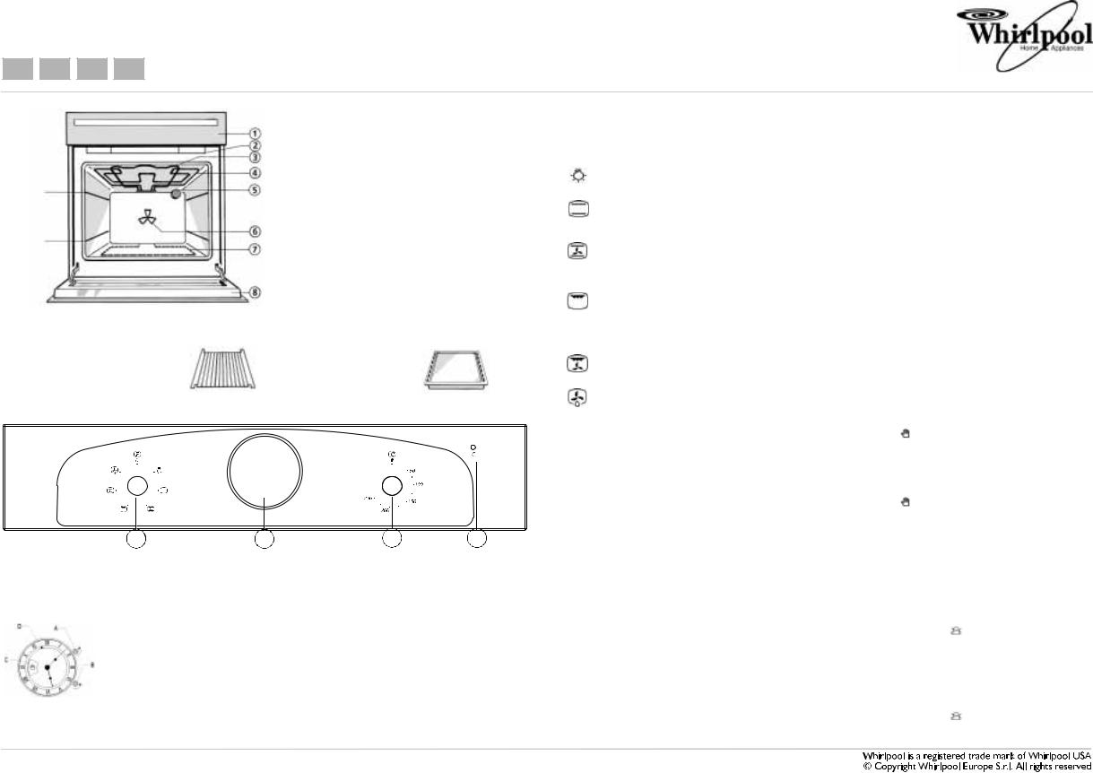 Whirlpool AKP 289/IX INSTALLATION