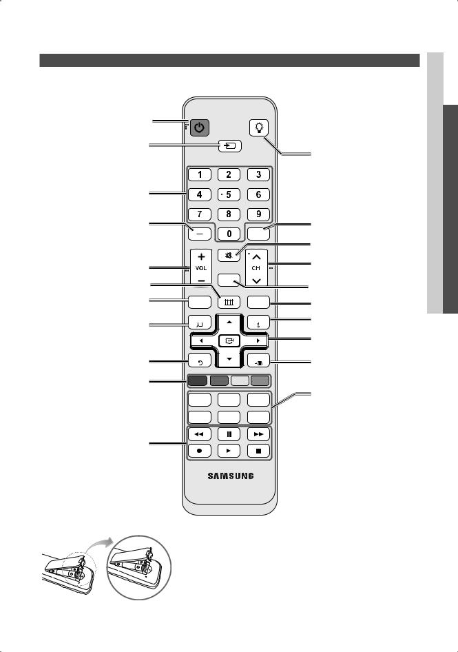 SAMSUNG LN40C650, LN55C650 User Manual