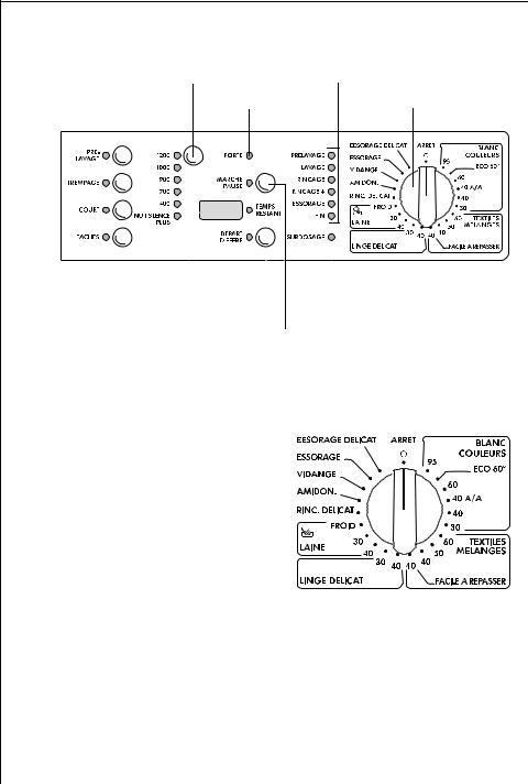 ELECTROLUX L72640 User Manual