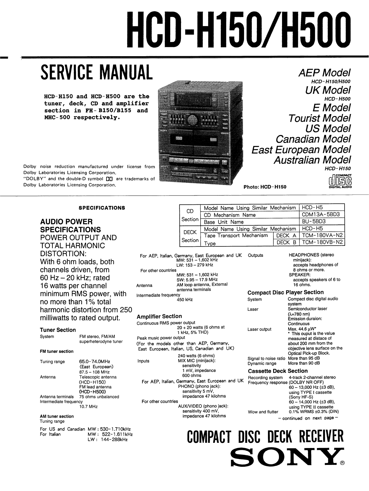 Sony HCDH-150 Service manual