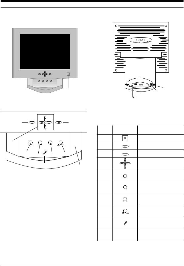 SAMSUNG LXB341TLMUXAA Service Manual