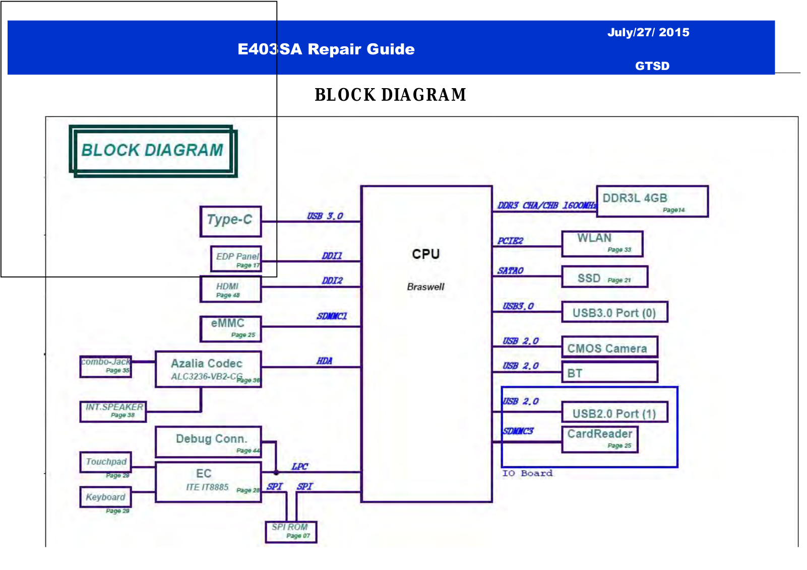 Asus E403SA Repair Guide