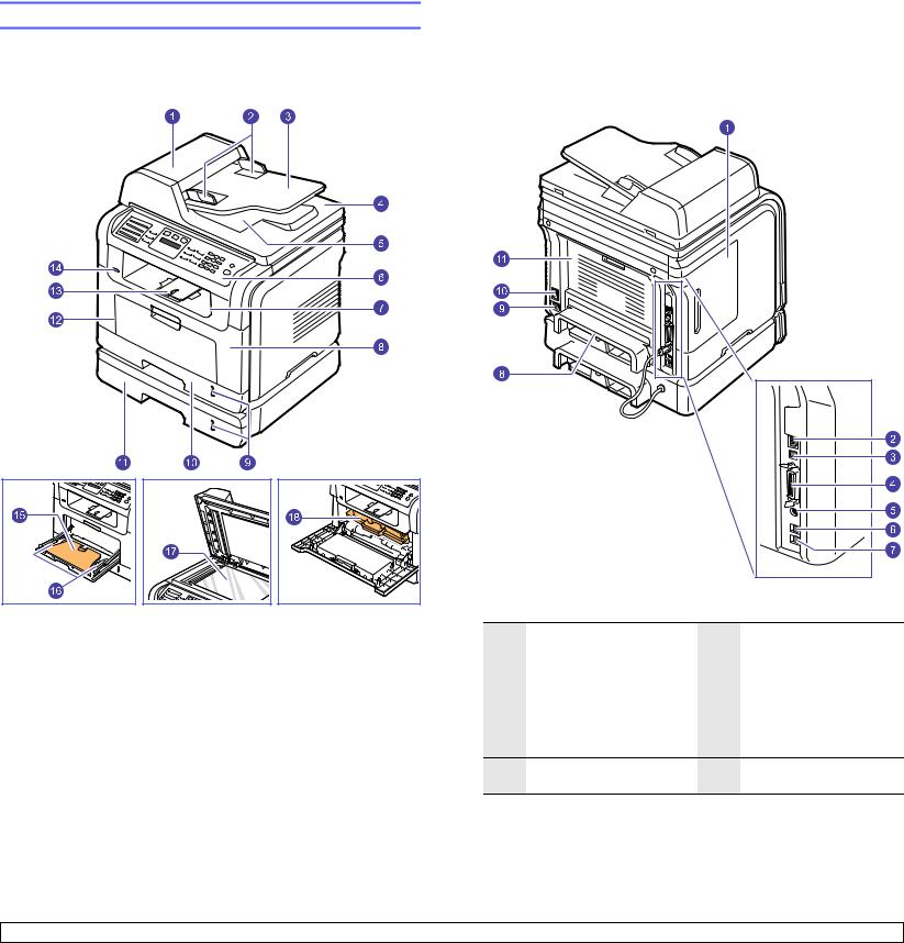 Samsung SCX-5530FN, SCX-5330N User Manual