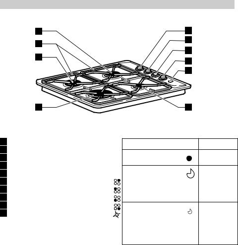 IKEA HB 550 AN User Manual