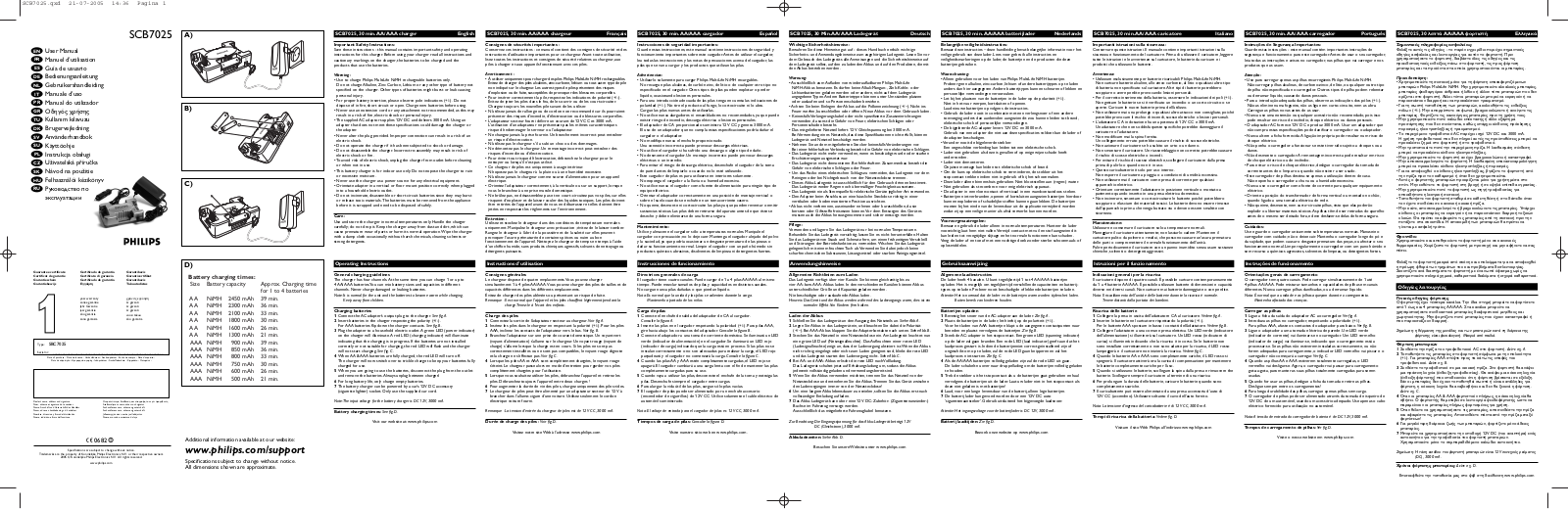 Philips SCB7025 User Manual - ManualMachine.com