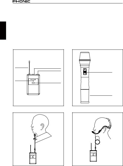 Phonic WL-1S, WM-1S, WH-1S User manual