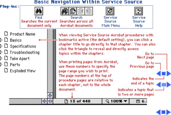 Apple PowerBook 550c Service Manual