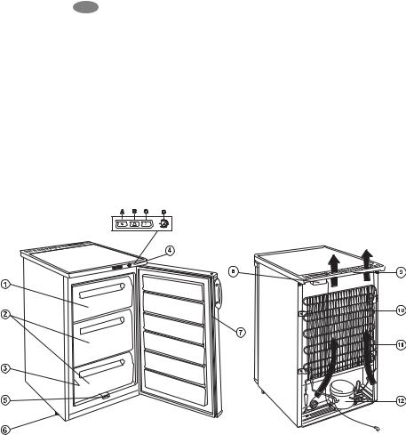 Electrolux EUT 10002 W User Manual