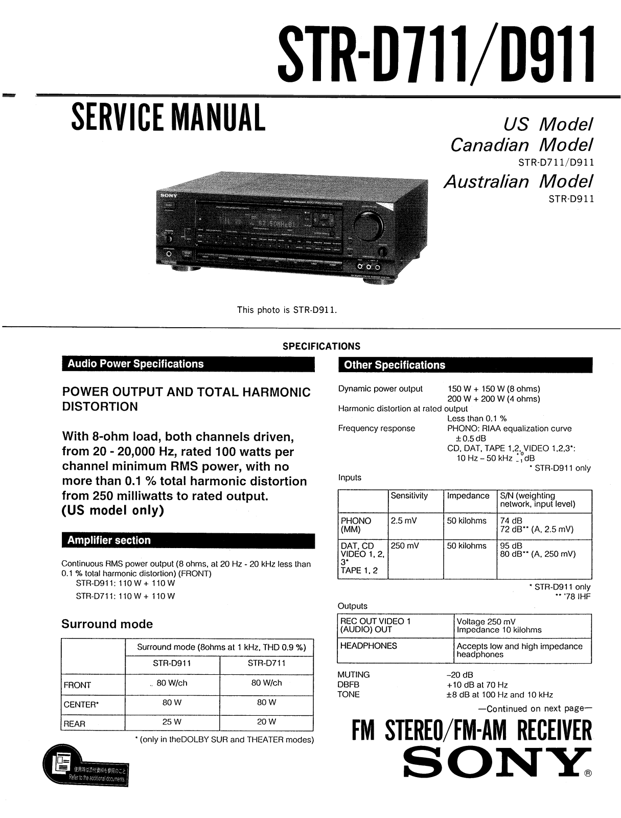 Sony STRD-711, STRD-911 Service manual