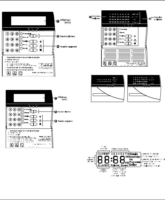 Adt PC 5020 User Manual