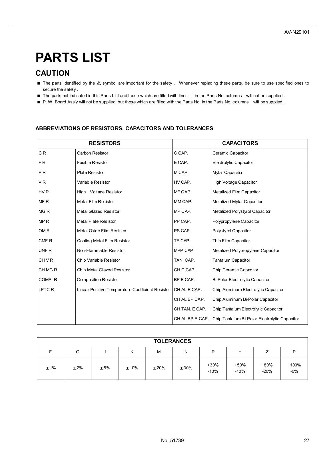 JVC AV-N29101 Parts List