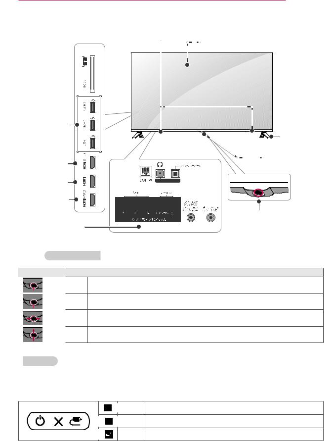 LG 32LB6500, 55LB6700 instruction manual