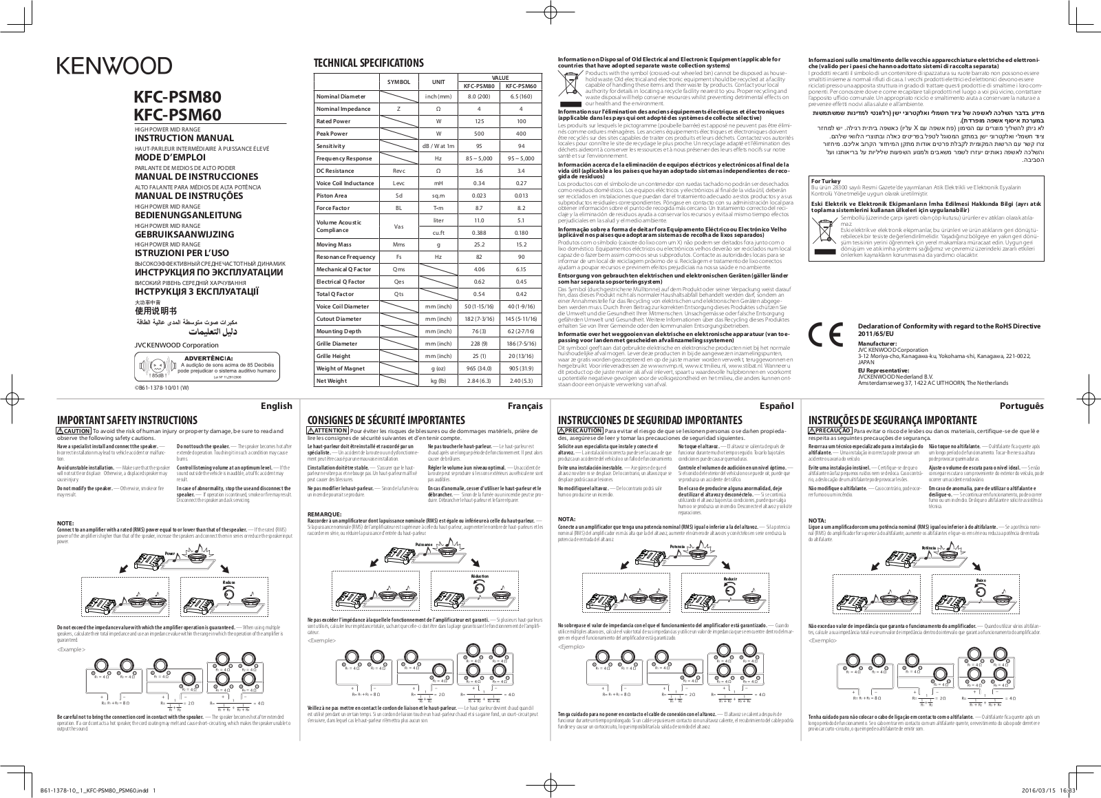 Kenwood KFC-PSM80 User Manual