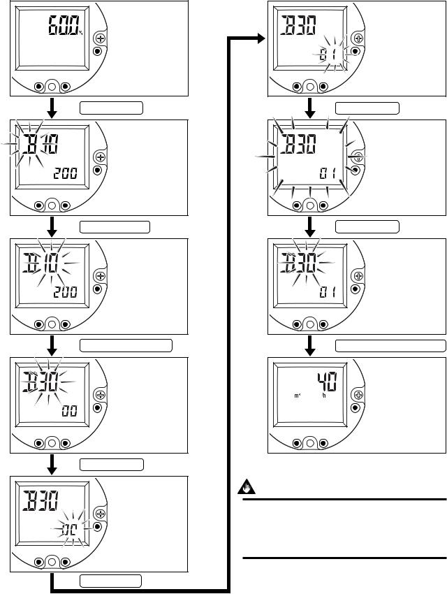 YOKOGAWA DY015, DY025, DY040, DY050, DY080 User's Manual