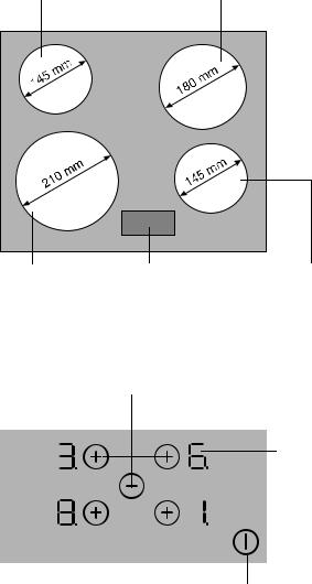 Zanussi ZKT621LN User Manual