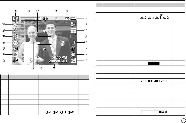 Samsung STC-L100 User Manual