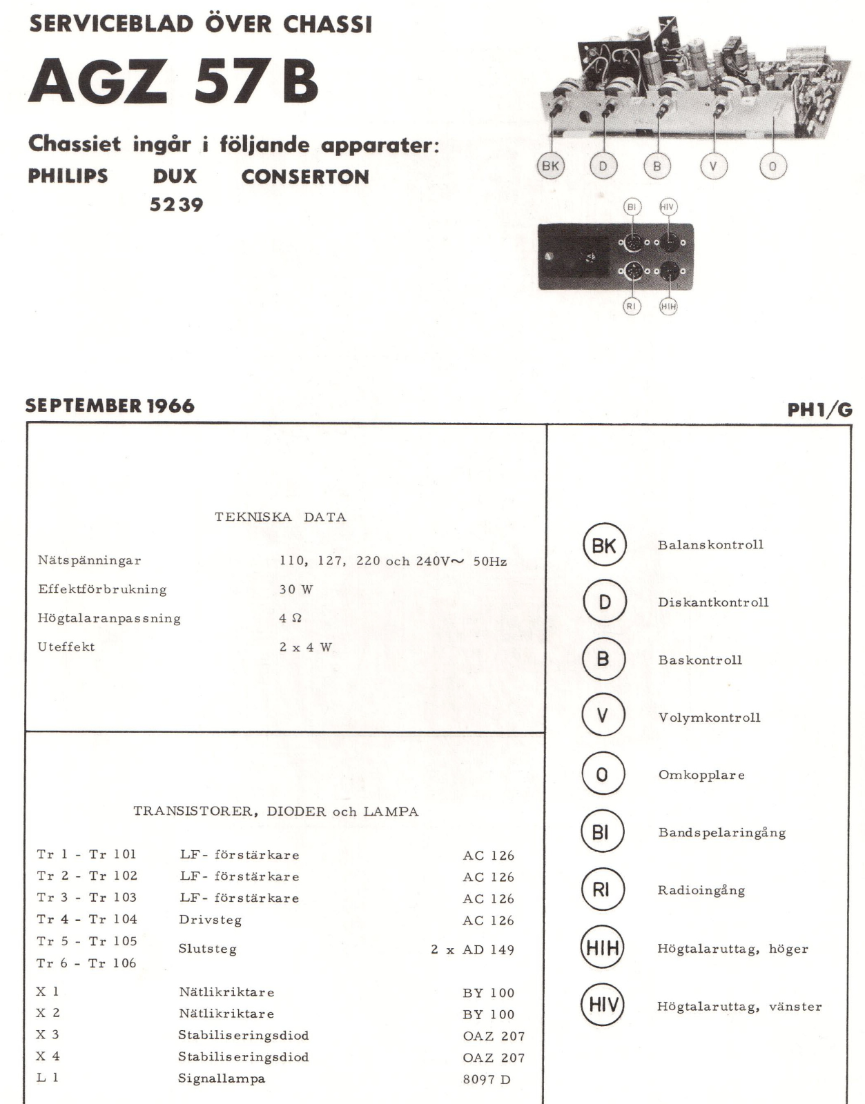 Philips AGZ57b Schematic