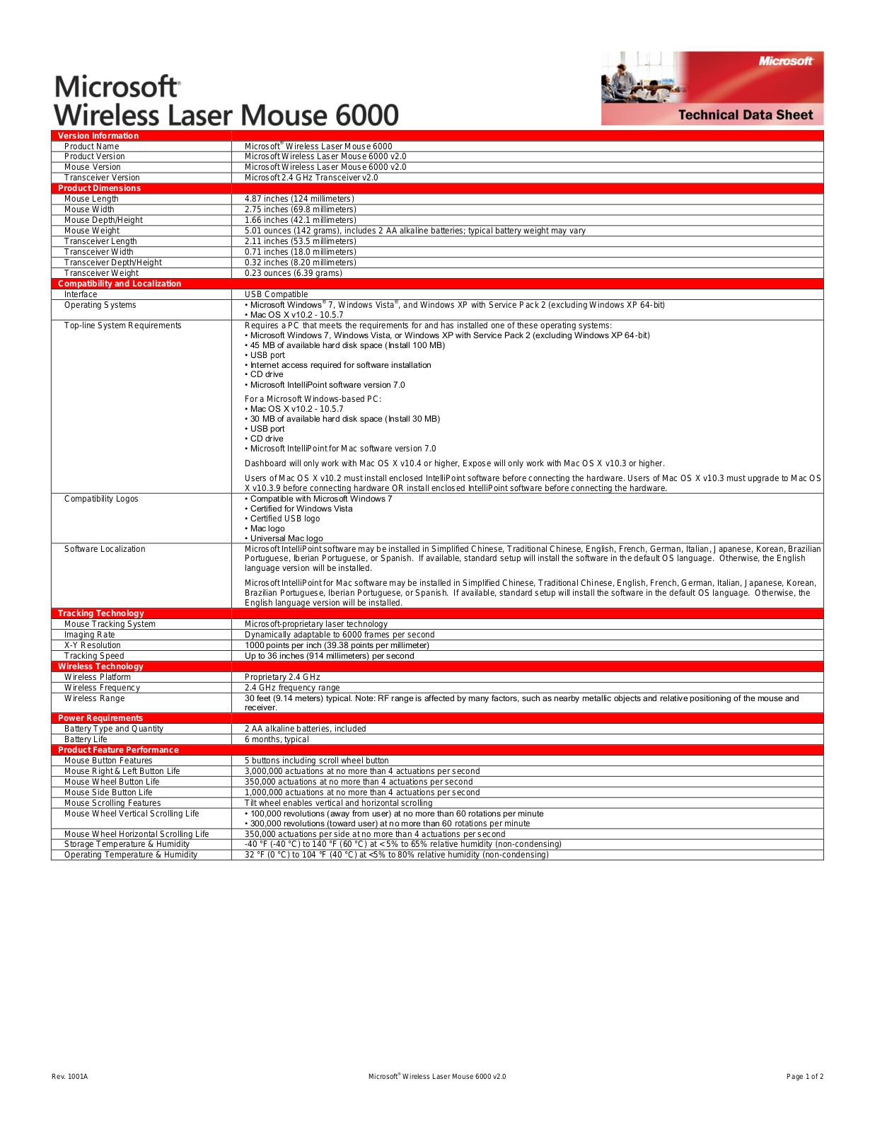 Microsoft WIRELESS LASER MOUSE 6000 DATASHEET