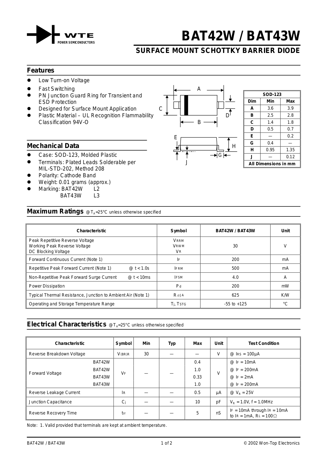 WTE BAT43W-T3, BAT43W-T1, BAT42W-T3, BAT42W-T1 Datasheet