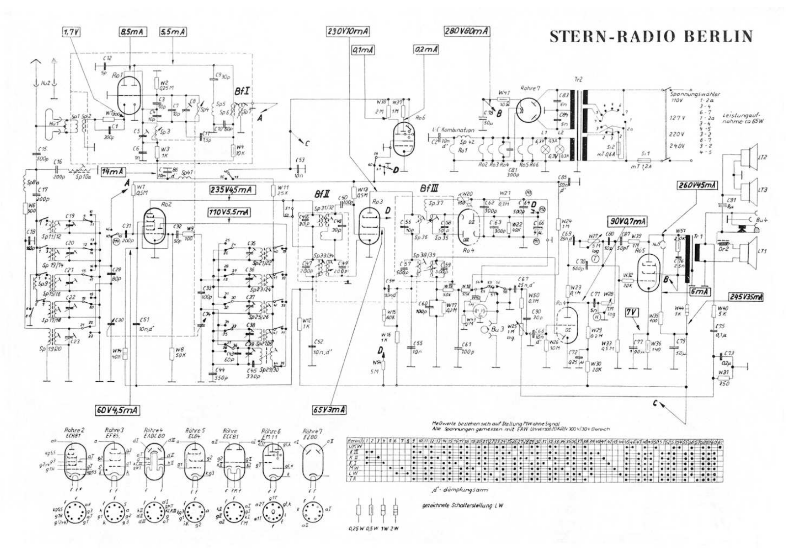 Berlin havel schematic - ManualMachine.com
