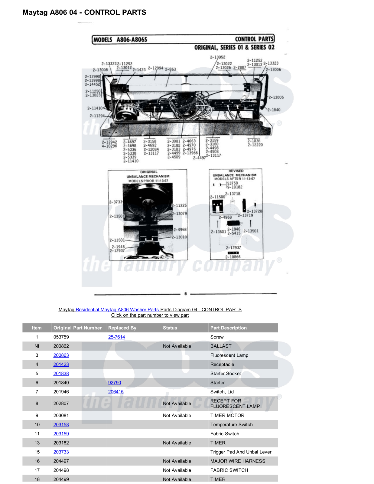 Maytag A806 Parts Diagram