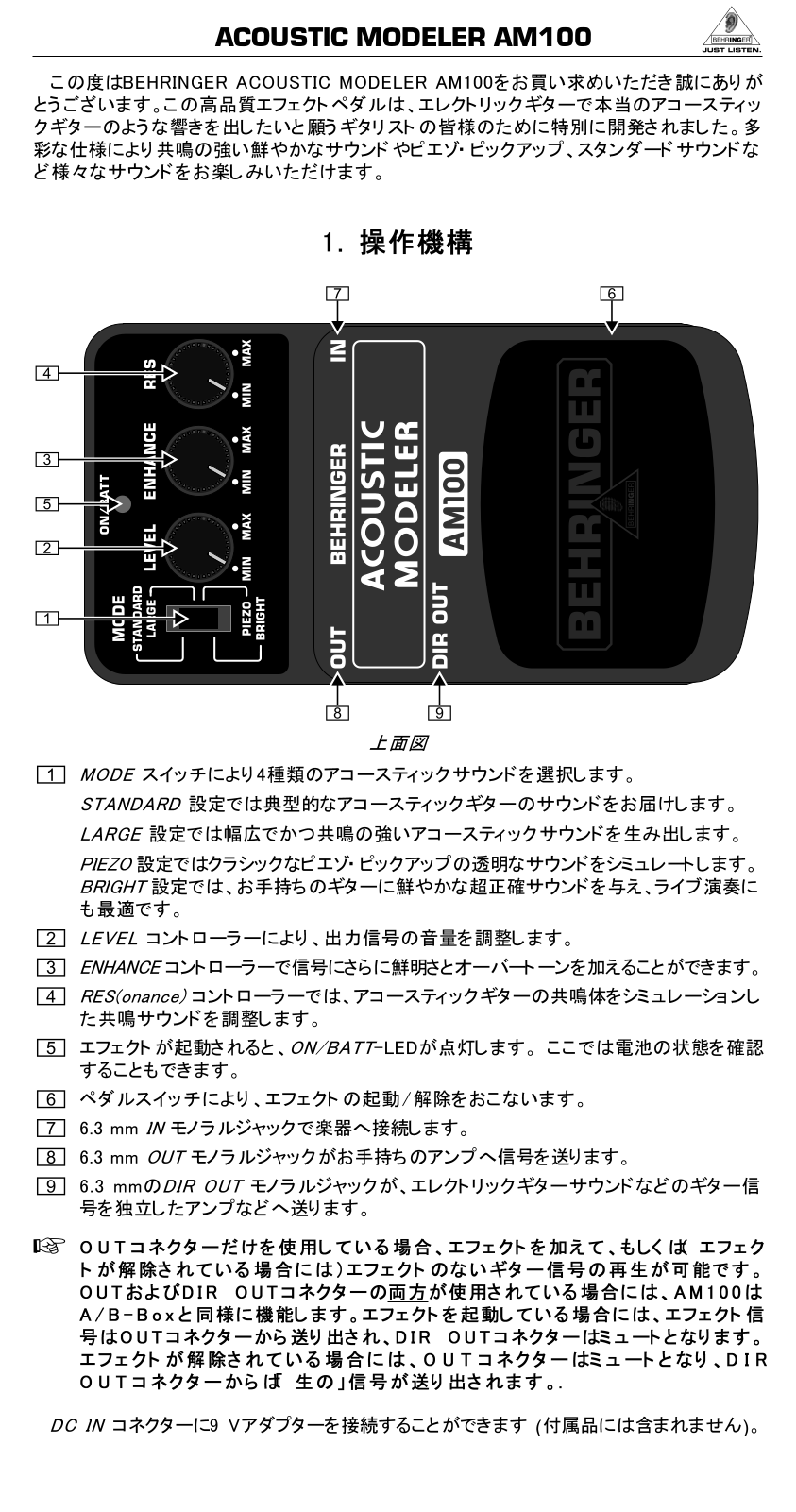 Behringer AM100 User Manual