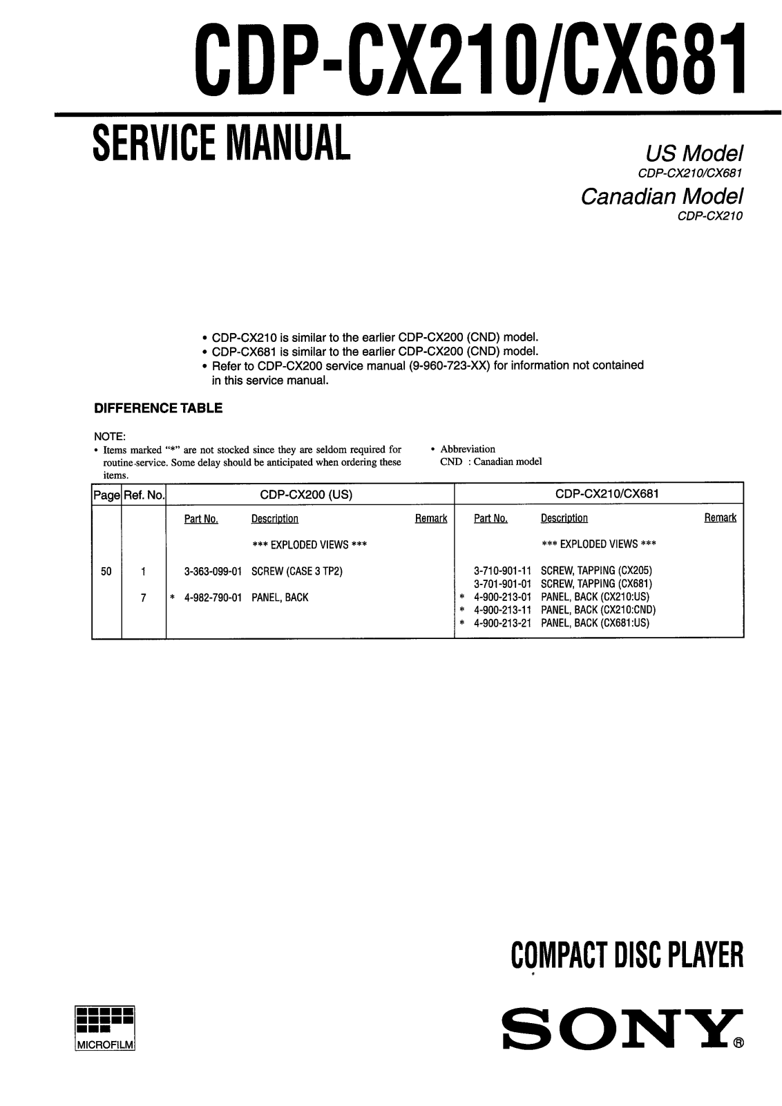Sony CDP-CX681, CDP-CX210 Service Manual