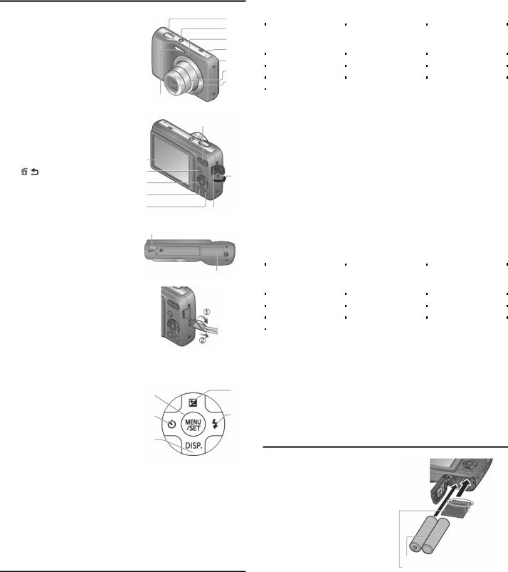 Panasonic DMC-LS5 User Manual