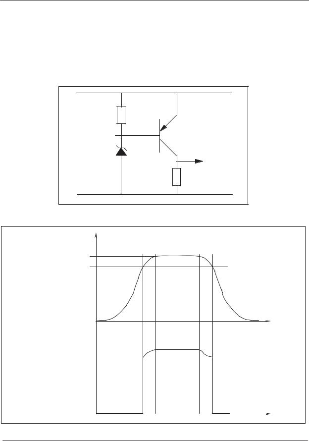 ST AN671 Application note