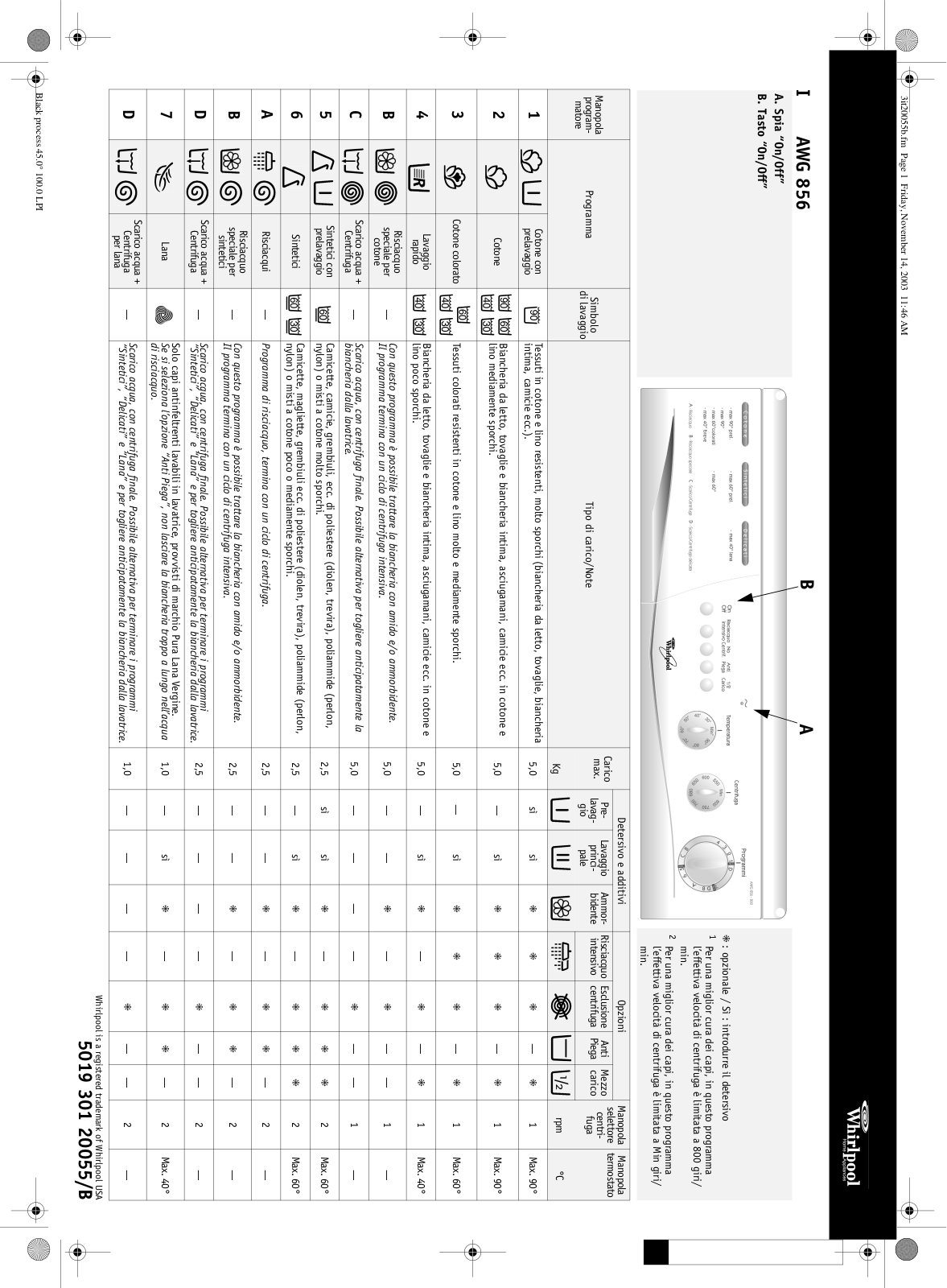 Whirlpool AWG 856, AWG 856/1 INSTRUCTION FOR USE