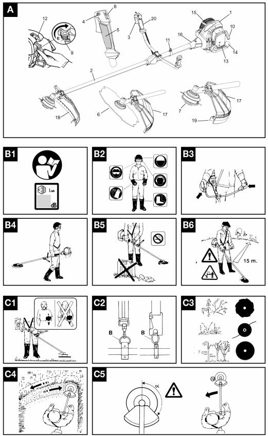 Electrolux B 522 M User Manual