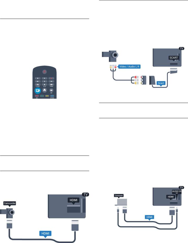 Philips 50PFT4309 User manual