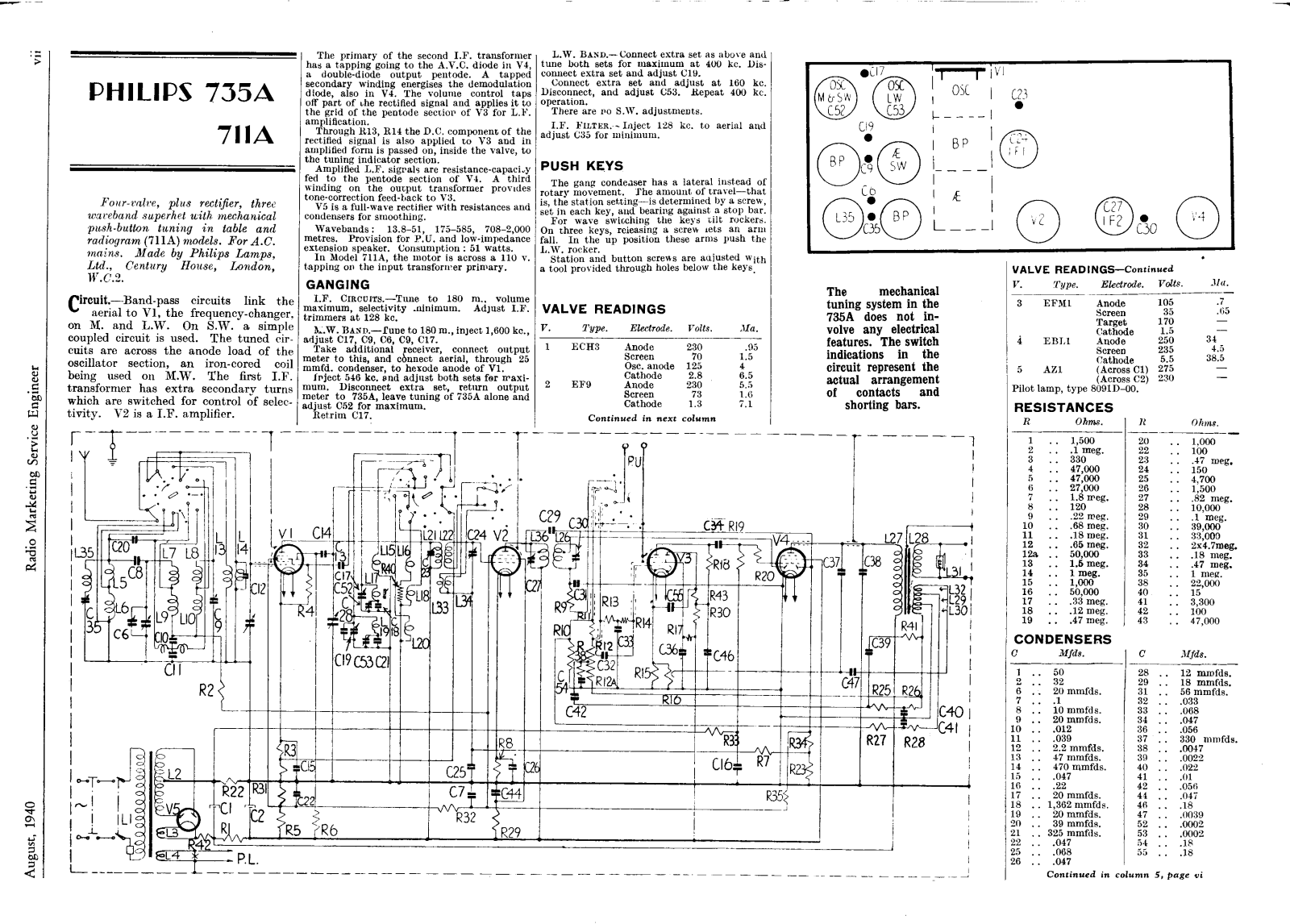 Philips 735-A, 711-A Service Manual