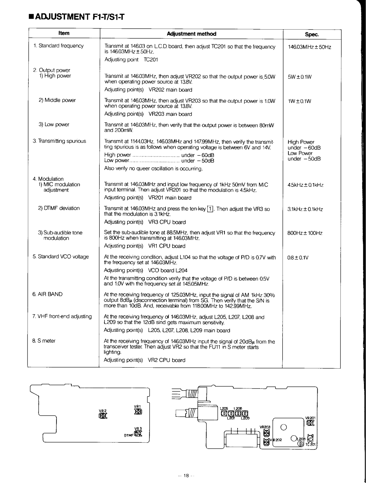 Alinco DJ-F4TES4TEADJPNT User Manual