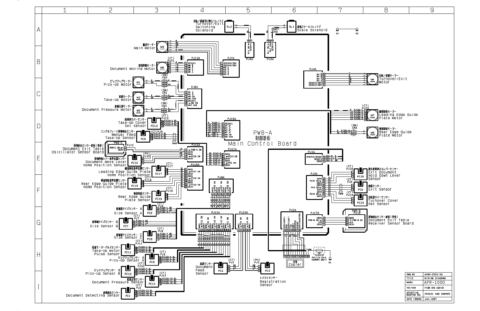 KONICA MINOLTA AFR1000 Diagram