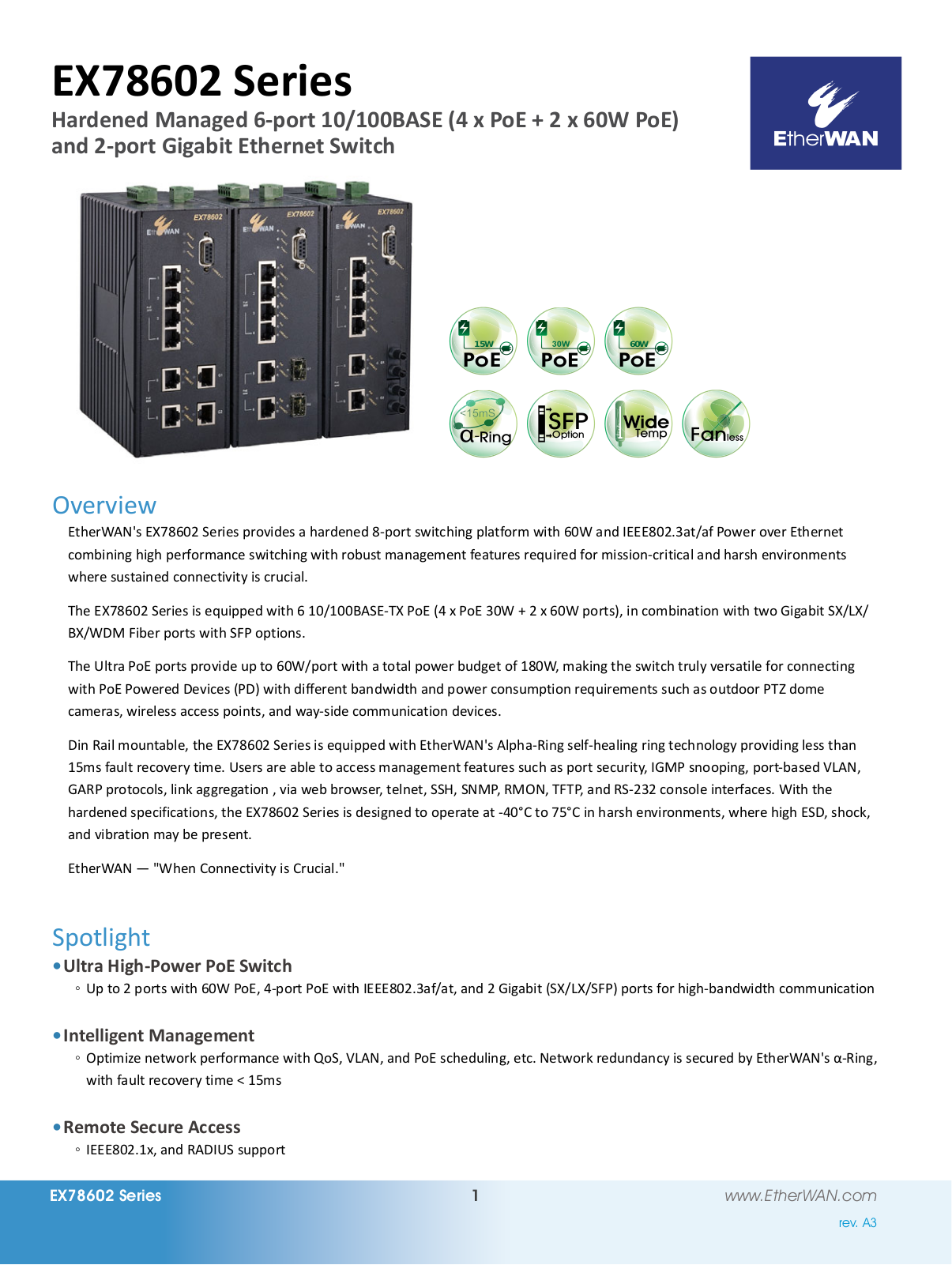 EtherWan EX78602 Series Data Sheet