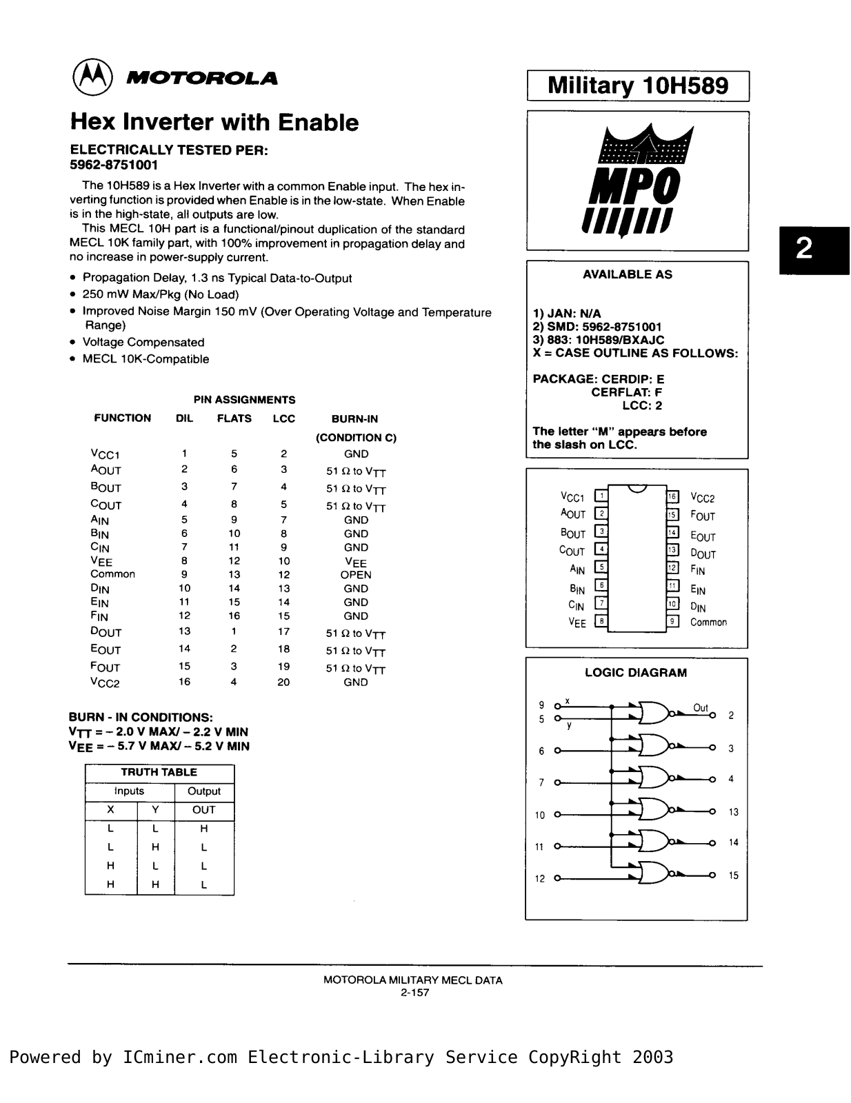 MOTOROLA Military 10H589 Technical data