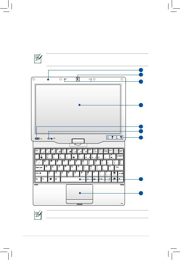 ASUS EEE PC T91 User Manual