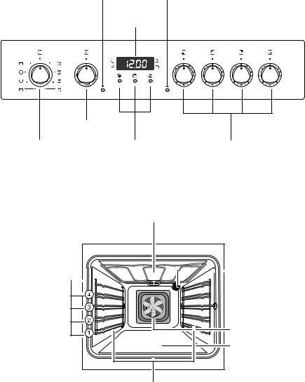 AEG EON3637W User Manual