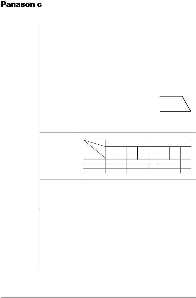 Panasonic EVJC, EVJY User Manual