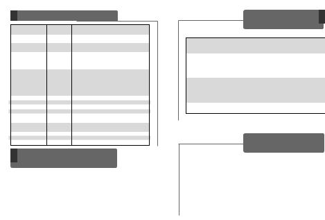 LG HBM900 Users manual