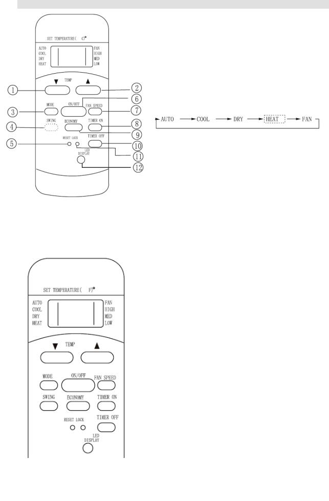 Daitsu APD 12-ANT, APD 12-AN User Manual