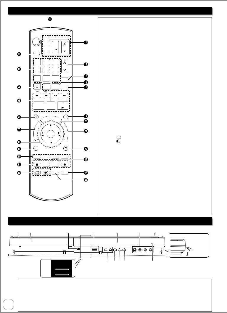 PANASONIC DMREX89EB User Manual