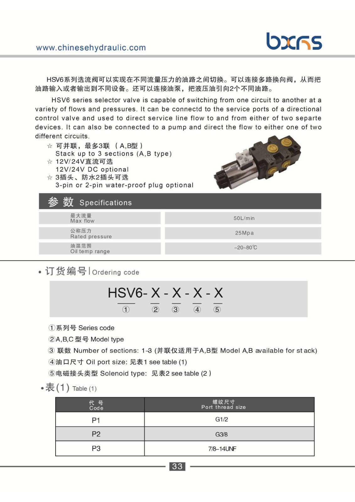 LINKING LNKI2899 Specifications - ManualMachine.com